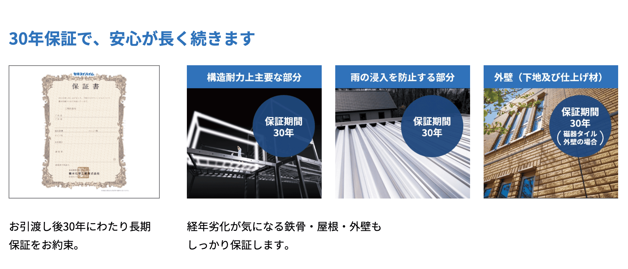 30年保証で、安心が長く続きます