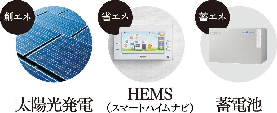 創エネ 太陽光発電 省エネ HEMS（スマートハイムナビ）蓄エネ 蓄電池