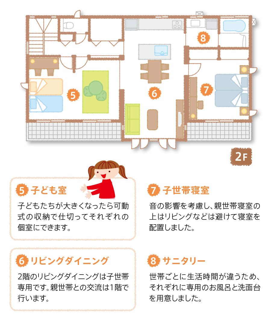 世代別にldk 水廻りのある二世帯住宅 セキスイハイム中部3階建てや二世帯の住宅設計 住宅デザインのご紹介