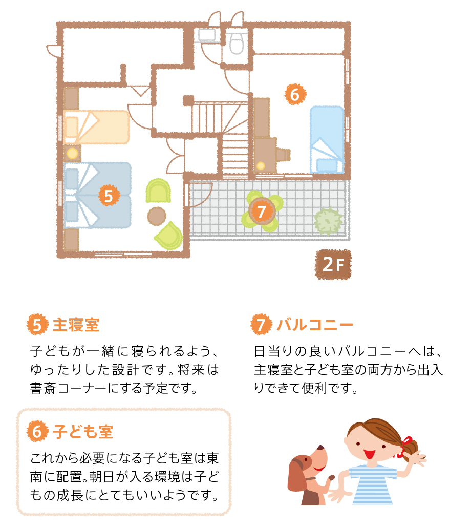 階段を中心に家族がふれあう住まい セキスイハイム中部3階建てや二世帯の住宅設計 住宅デザインのご紹介