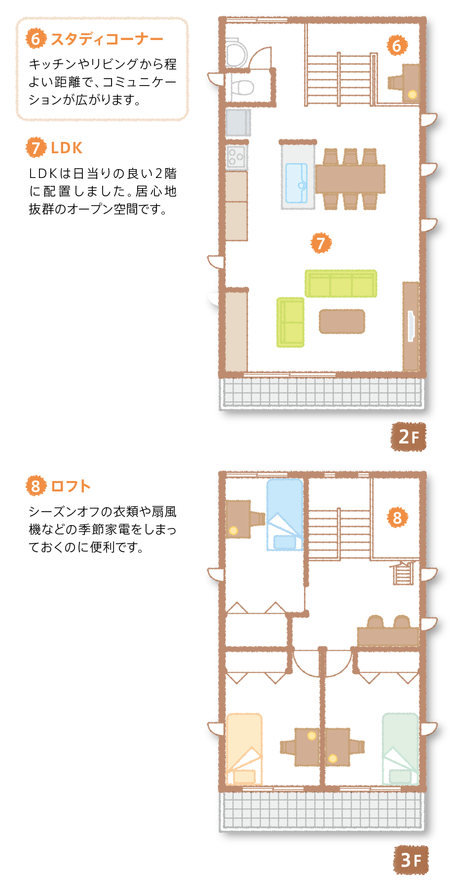 階段の踊り場を活用した3階建て セキスイハイム中部3階建てや二世帯の住宅設計 住宅デザインのご紹介