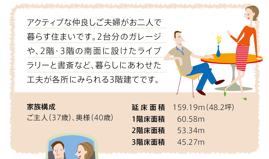 2台分のガレージのある3階建て セキスイハイム中部3階建てや二世帯の住宅設計 住宅デザインのご紹介